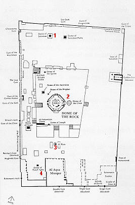 Temple theories on the Temple Mount