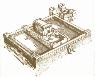 Temple Mount Layout